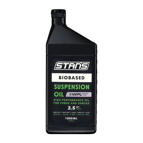 BioBased Suspension Oil BioBased Suspension Oil