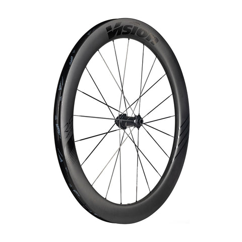 METRON RS 60 DISC