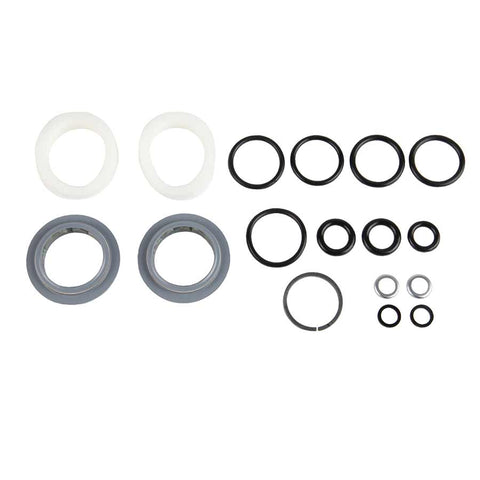 Sektor RL Service Kit