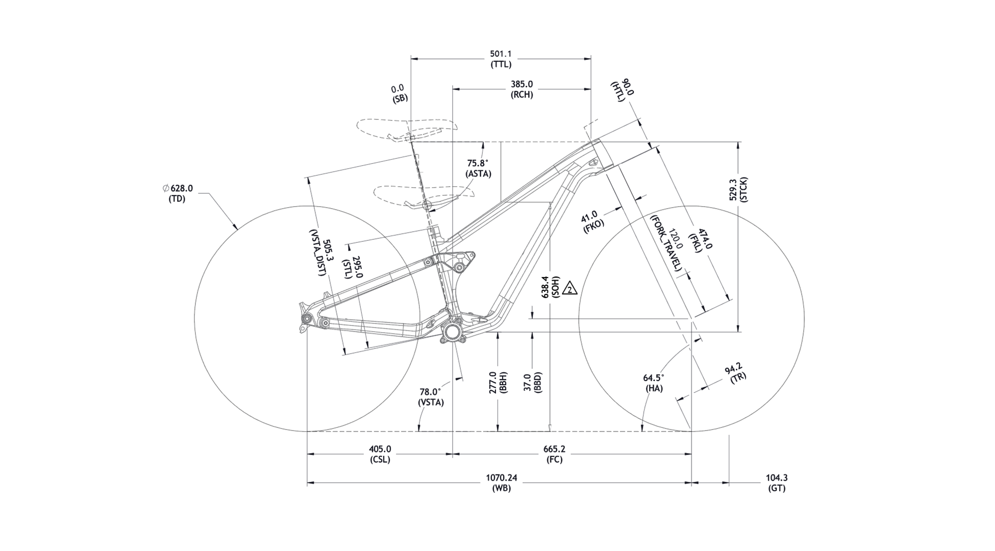Lahyla Drew 24 geometry chart